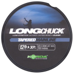 Korda Long Chuck Tapered 12