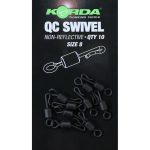 Korda QC Swivel